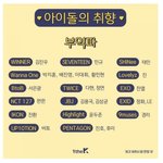와 뭐야 이 아이도루들 완전 실망...