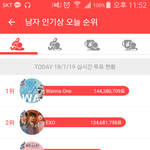 오늘 최애돌 <b>투표</b>결과 ㅋㅋㅋ