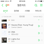 [인피니트] 지금 <b>이시간</b>에 20위???