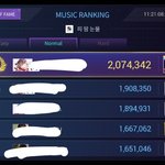 [이삐] 아니 어떻게 하면 저런 <b>점수</b>가..