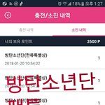[방탄소년단] 석아대 할유상 투표<b>격차</b> 올려줄게 싫으면 댓으로 말해