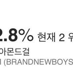 [임영민] 엠ㅋㅏ 투표하자!!