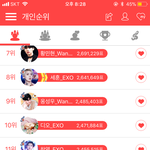 [EXO] ㅊㅇㄷ <b>표차</b> 조카 조금밖에 차이 안남