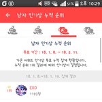 [EXO] 자 보이세요 네 <b>동점</b>이라구요
