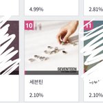 [세븐틴] 소가대