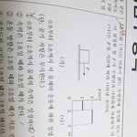 [댓글부탁해] 물<b>리원</b> 질문잇어ㅠㅠ