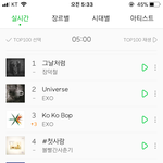 [EXO] <b>윤희</b> 5시 반 순위