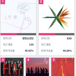 [방탄소년단] <b>지켜줘</b> 더 올라가자