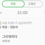 [BTOB] 오랜만에