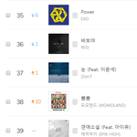 모모랜드 <b>장덕철</b> 잡으러 출동했다 ㅋㅋㅋㅋㅋㅋㅋㅋㅋ