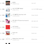[댓글부탁해] 샤이니 누난너무예뻐 아직도 멜론 <b>일간</b> 300위대.jpg