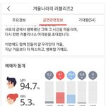 [드루와] 러블리즈 콘서트 <b>성비</b>