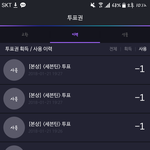 [세븐틴] 투표권 남는 <b>캐럿</b> 기부좀해줘ㅠㅠ