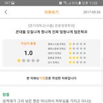 경기대 관광과 꼰대 진짜나요?