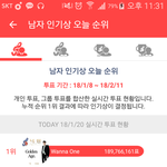 어제 최애돌 대박터지고 <b>화력</b> 좀 진정될거 같았는데