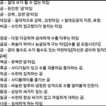 [<b>BL</b>] 공,수 특징정리표