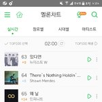 [인피니트] 우리 톡선 왜 날 글 <b>유지</b>하자 대박이다