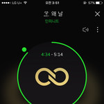 [인피니트] 토기들 지금 모습