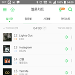 [인피니트] <b>텔미</b> 1칸상승 15위 왜 날 9칸 상승 32위