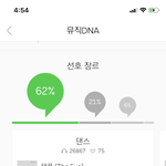 [인피니트] 너네 <b>텔미</b> 많이 들음?