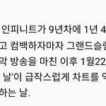 [인피니트] 추가))<b>사전</b>ㅋㅋㅋㅋㅋ