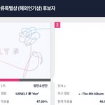 [방탄소년단] 좋아ㅈ<b>힘내자</b> !