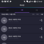 [세븐틴] 나 투표권 3장 남았는데