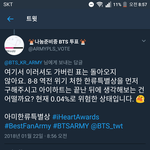 [방탄소년단] 투표 제발 <b>집중</b> 해 좀