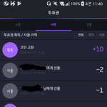 [세븐틴] 투표권 부족한 캐로시들 드러와