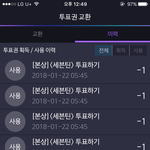 [세븐틴] <b>격차</b>벌어지고있다