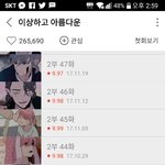 [댓글부탁해] 낮에뜨는달 느낌 비슷한 웹툰 찾음