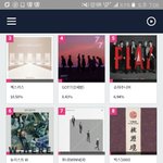 [세븐틴] 아예 나란히 9,10위로 가<b>보자</b> (인증o