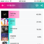 [인피니트] 인가 쇼챔 투표<b>기기</b>