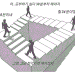 여기에 자기 지금 배경<b>화면</b> 올려봐