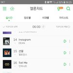 [인피니트] 순위 새벽엔 유지 중