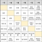 [방탄소년단] 방금 <b>주운</b>건데 이거 레알아니냐 ㅋㅋㅋㅋㅋ