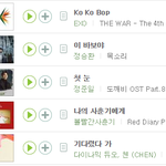 엑소 올해는 연간도 못들듯