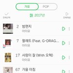 멜론 <b>연간</b> 차트 아이유 총 6곡