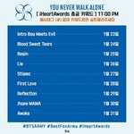 [방탄소년단] 아이핱 8시실총 앞으로 11시 계속총공