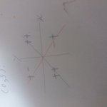 [댓글부탁해] <b>평면</b>좌표 이렇게 생긴거 맞지??도와줘,,,