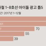[NCT] 시즈니들 너무 기죽지마