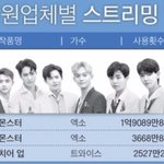 <b>에리</b>들이 음원강자 주장하는 이유