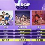 <b>재업</b>+추가)이건 확실히 문제가 있다.