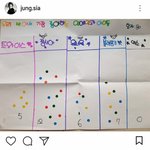 [드루와] 너네는 어렸을때했던 가장 <b>유치</b>한 장난이 뭐야??