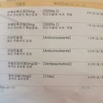 우울증은 무서운거다