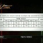 [드루와] ㅁㅊ ㅈㄴ뒷북이긴한데 <b>우원</b>재