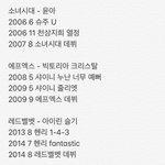 [드루와] sm 차기 신인 걸그룹 데뷔