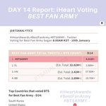 [방탄소년단] 아핱 지금 <b>큰일</b>났어 !!!다들어와