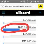[EXO] 애들아...빌보드....
