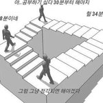 [댓글부탁해] 서울대 추반